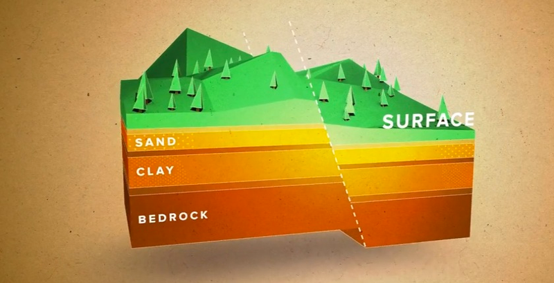 Illustration for article titled Why Scientists Dig Trenches To Find Hidden Fault Lines in Cities